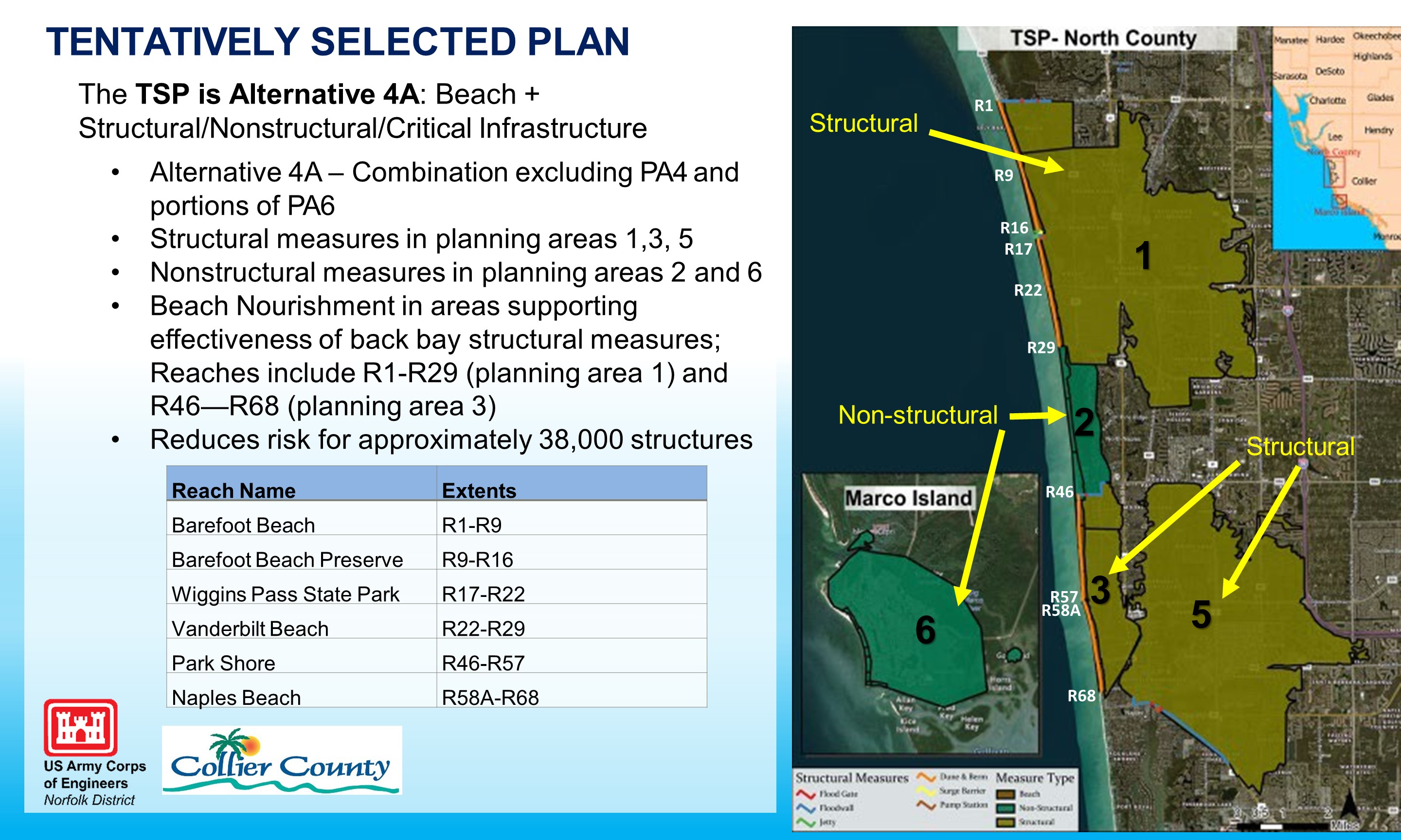 Collier County CSRM Tentatively Selected Plan 